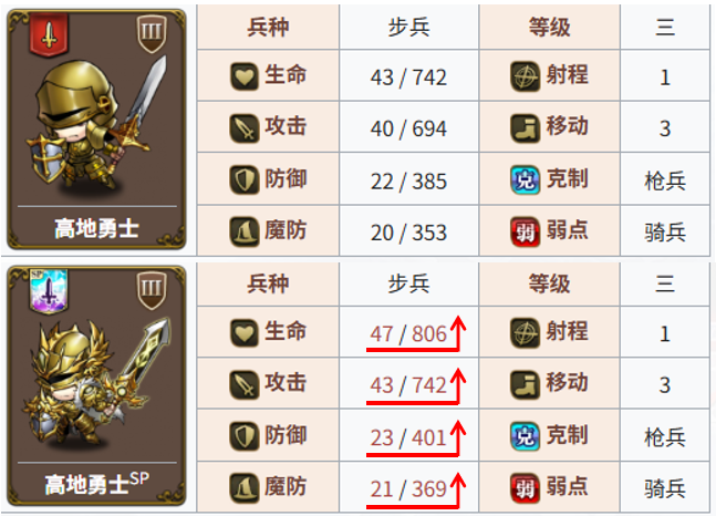 图片 7