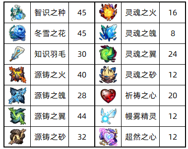 图片 3