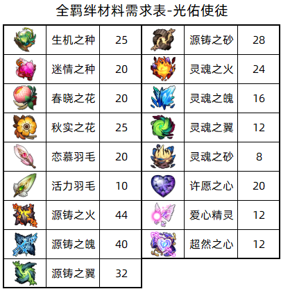 图片 5