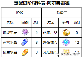 图片 3