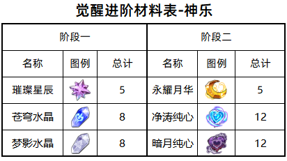 图片 3