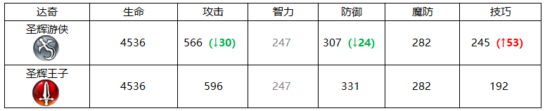 图片 30
