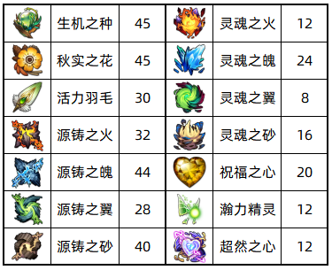 图片 3