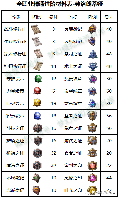 图片 2