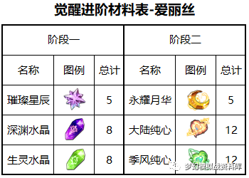 图片 3