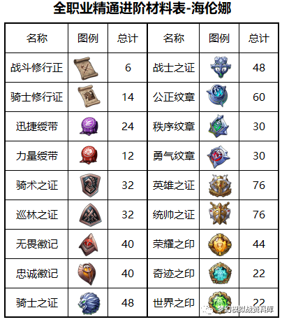 图片 2