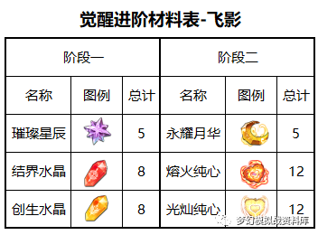 图片 3