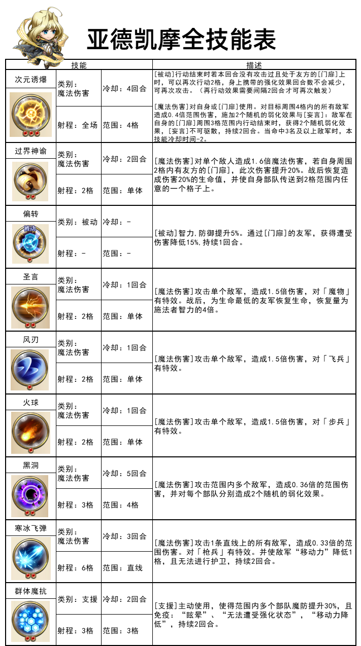 图片 10