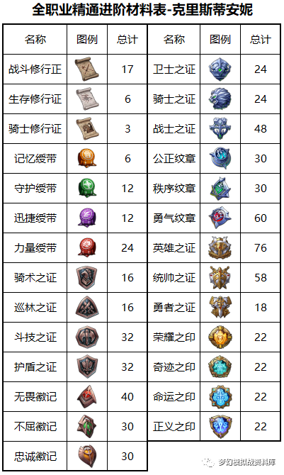图片 2