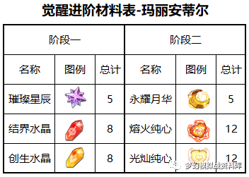 图片 3