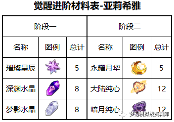 图片 3