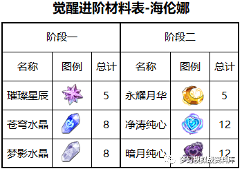图片 3