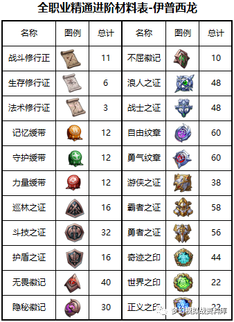 图片 2