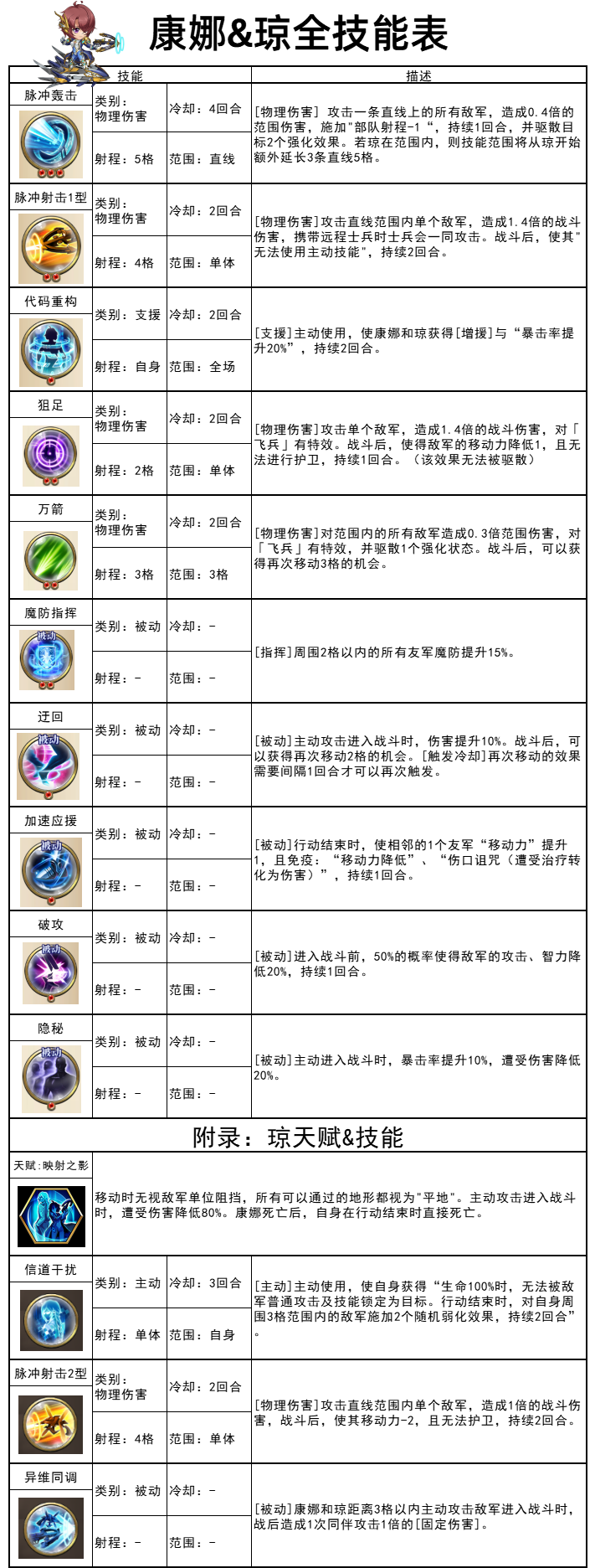 图片 14