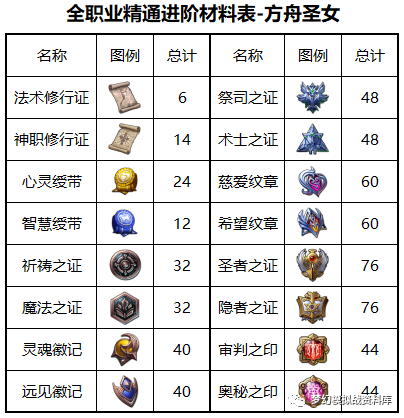 图片 3