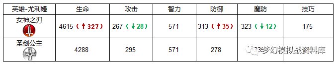 图片 3
