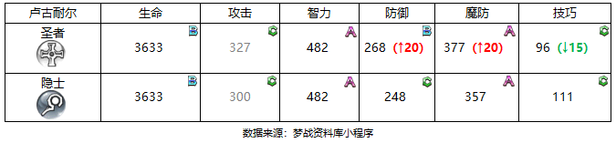 图片 6