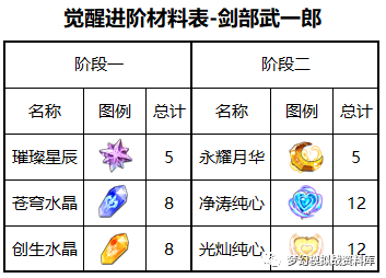 图片 4