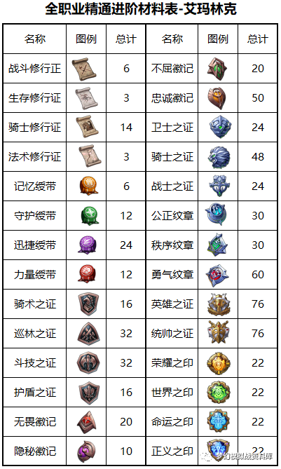 图片 2