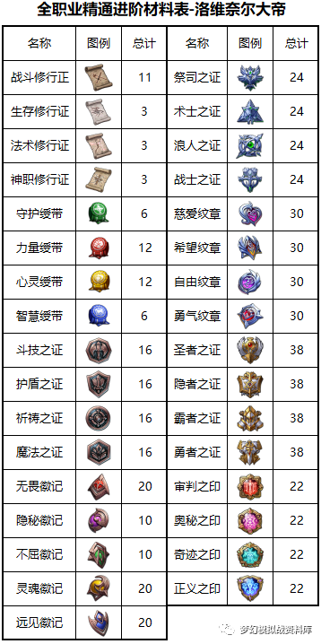 图片 2