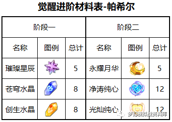 图片 3