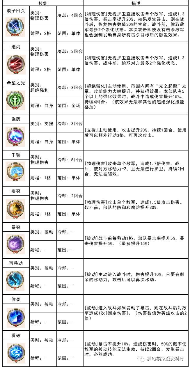 图片 7