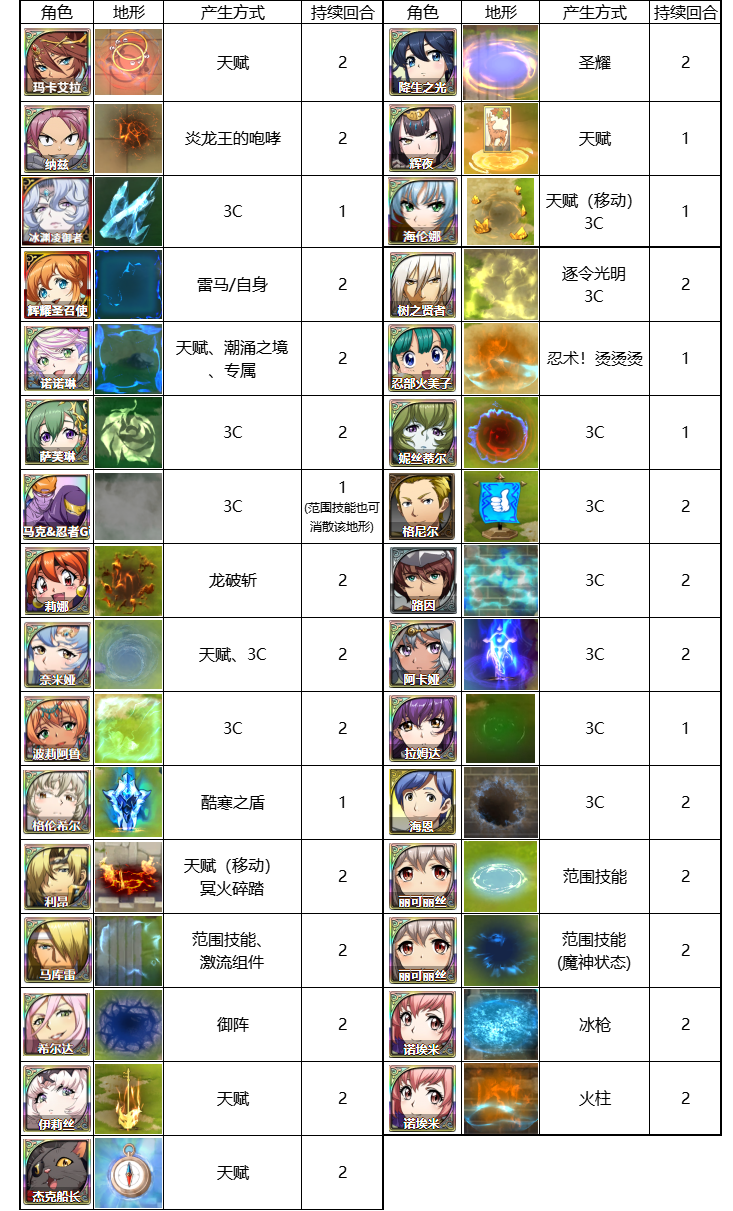 图片 6