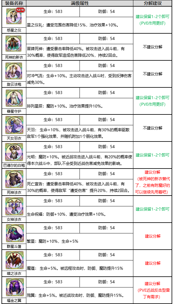 图片 5