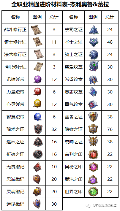 图片 3