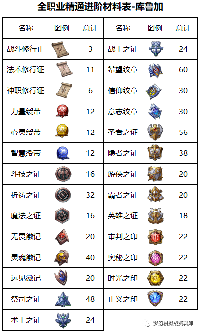 图片 2