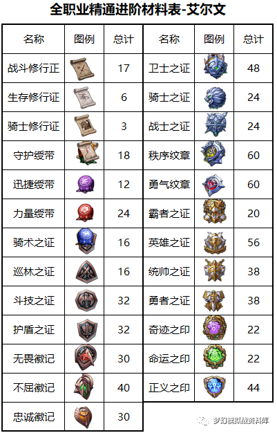 图片 3