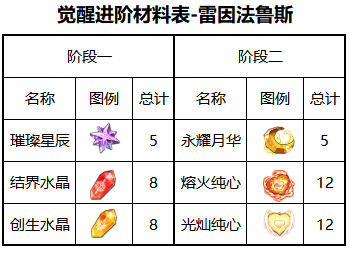 图片 3