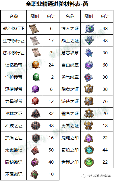 图片 2