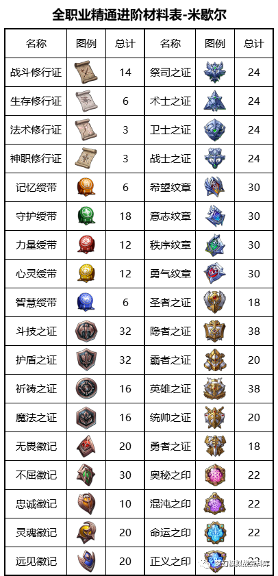 图片 2