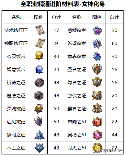 图片 2