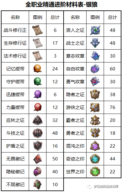 图片 2