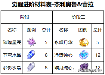 图片 4