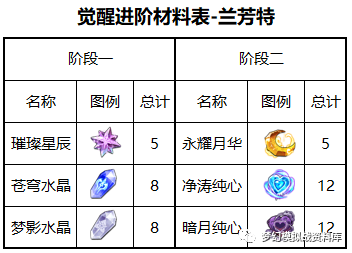 图片 3