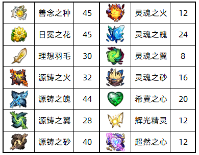 图片 3