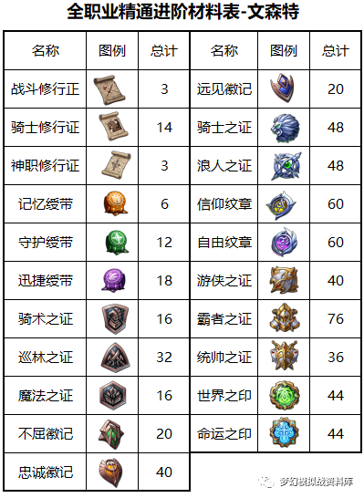 图片 2
