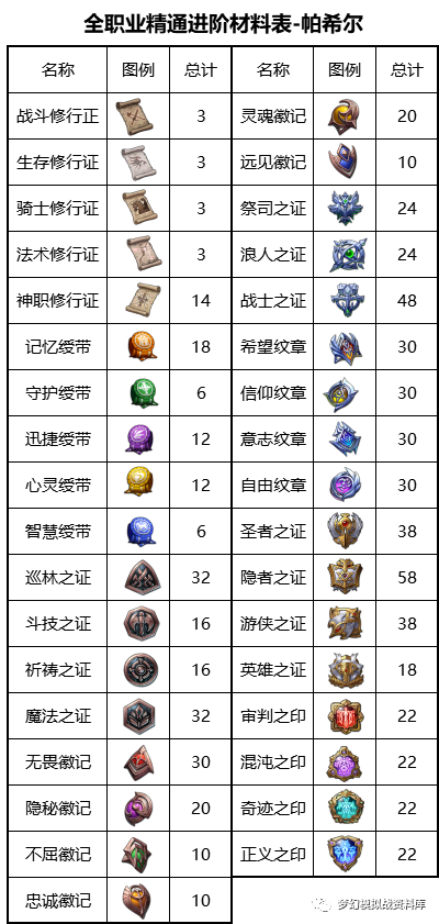 图片 2