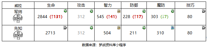 图片 4