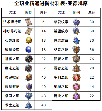 图片 2