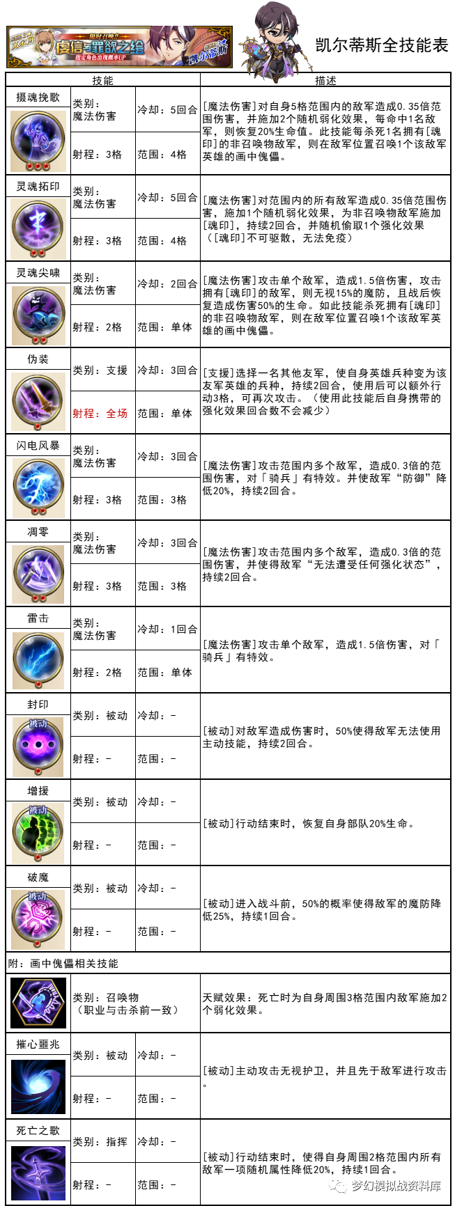 图片 7