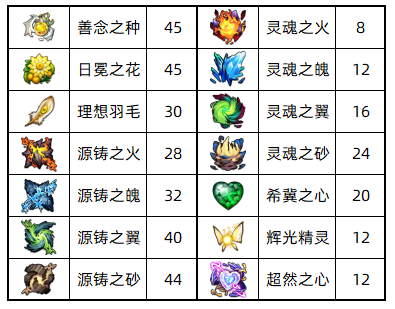 图片 3