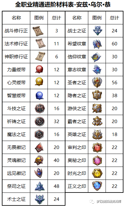 图片 6