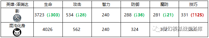 图片 2