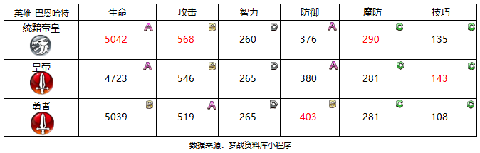 图片 3