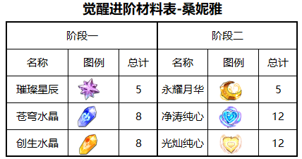 图片 2