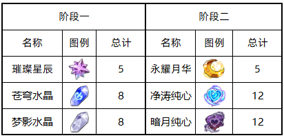 图片 2
